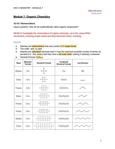 Cover page of HSC Chemistry - Module 7 Notes