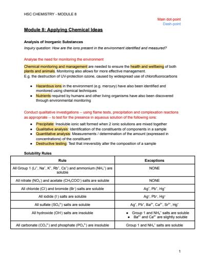 Cover page of HSC Chemistry - Module 8 Notes 