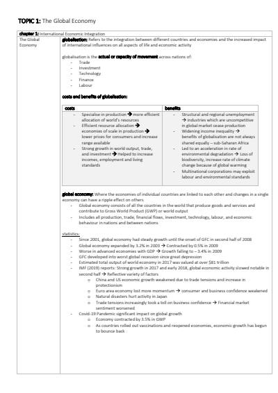Cover page of Economics Year 12 The Global Economy Study Guide