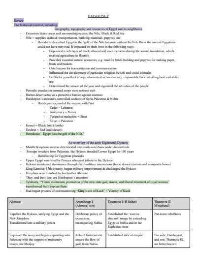 Cover page of BAND 6 HATSHEPSUT Notes