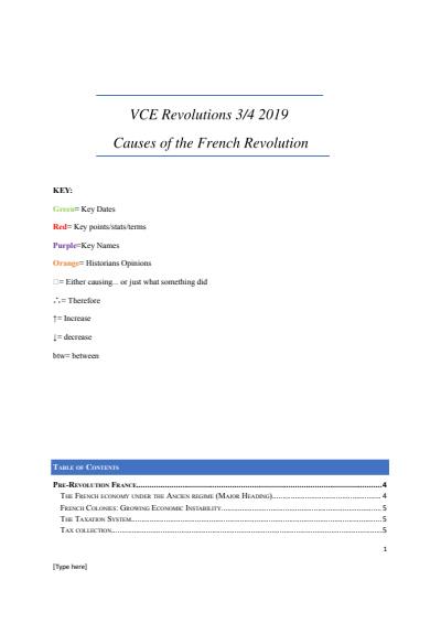 Cover page of French Revolution Notes Unit 3/4