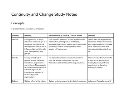 Cover page of Continuity and Change Study Notes
