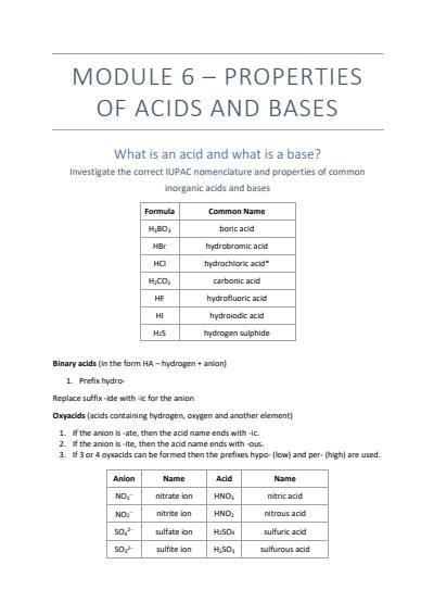 Cover page of Module 6 Notes