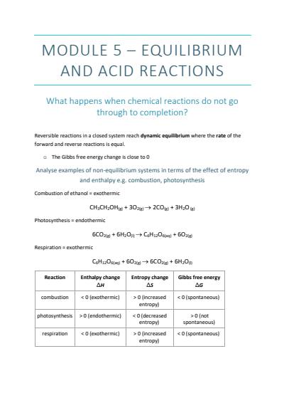 Cover page of Module 5 Notes
