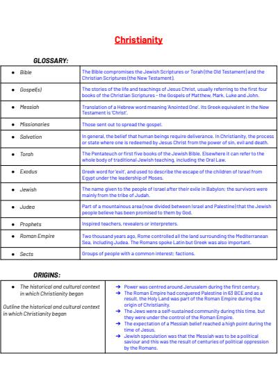 Cover page of Preliminary: SOR 2 UNIT - Christianity (full course notes)