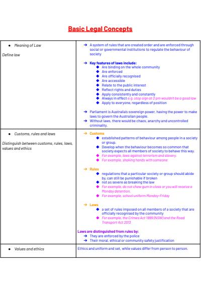 Cover page of LEGAL Preliminary: The Legal System (full course notes)