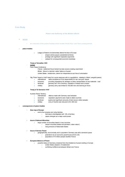 Cover page of Modern History Notes