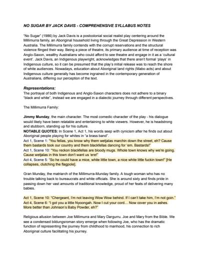 Cover page of "No Sugar" Literature ATAR Notes
