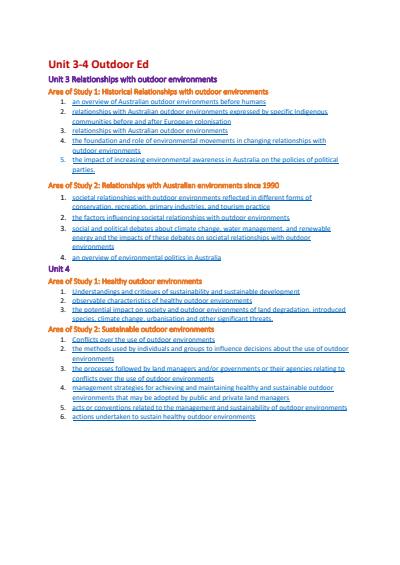 Cover page of VCE Outdoor Education Notes RAW 47 (2018 - 2023 Study Guide)