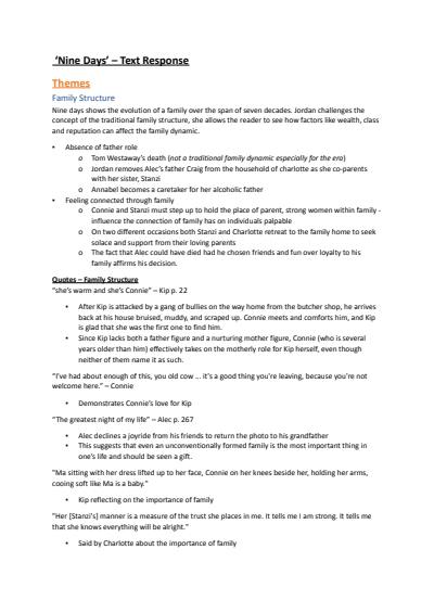 Cover page of VCE English Nine Days Text Response Notes - Acheived 90% on Essay