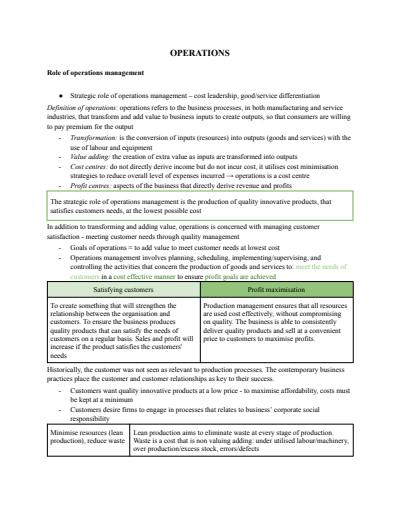 Cover page of Operations Notes