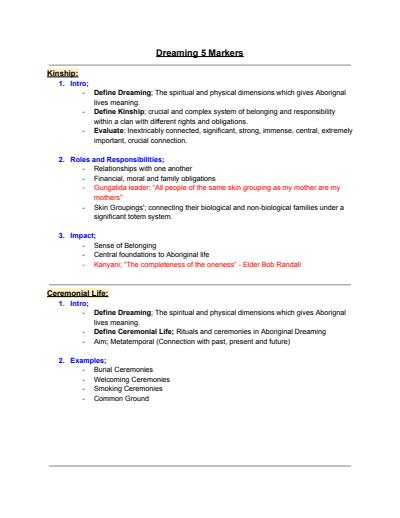 Cover page of Band 6 (95+ Atar) - Studies of Religion [11 x 5 Marker Plan]