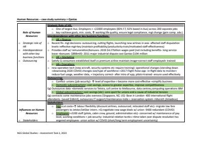 Cover page of Business Studies HSC Qantas Case study HR Summary