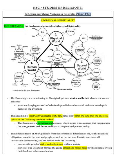 Cover page of Post-1945 SOR II Full Syllabus Notes (17pgs - 95 mark)