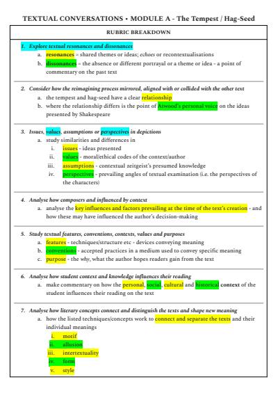 Cover page of Textual Conversations - Tempest/Hag-Seed - Advanced Notes (10pgs - 95 mark)