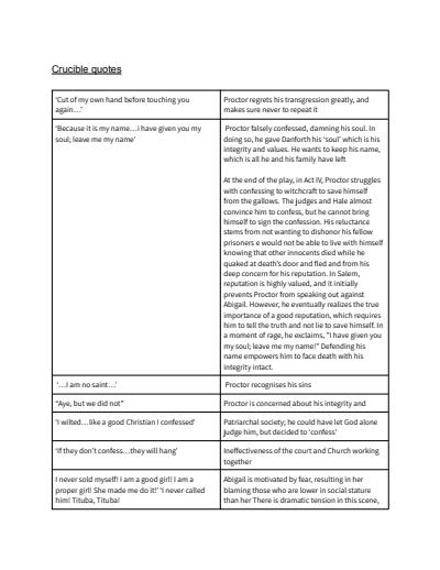 Cover page of English std quotes 