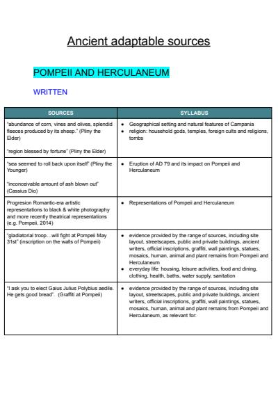 Cover page of Ancient History Adaptable Sources - Comprehensive Band 6 Notes