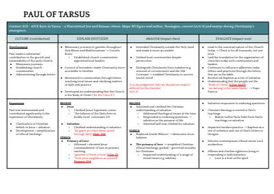 Cover page of Section 2 Christianity Summary Tables - 97/100 HSC mark
