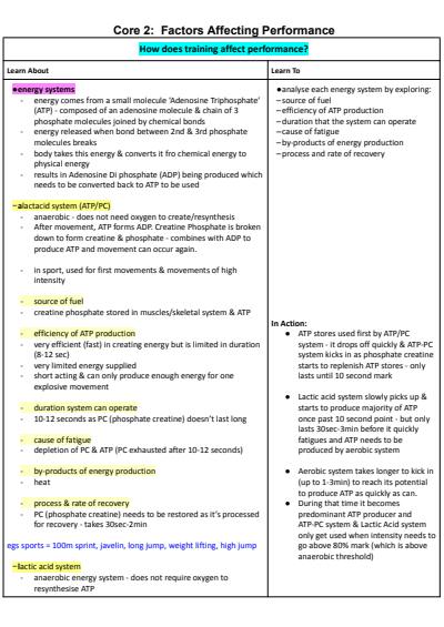 Cover page of PDHPE Core Two - Factors Affecting Performance