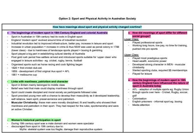 Cover page of PDHPE Option 2 - Sport and Physical Activity in Australian Society