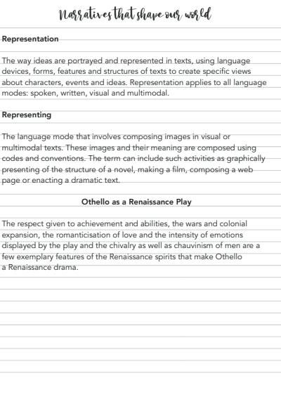 Cover page of Narratives that Shape Our World - Othello