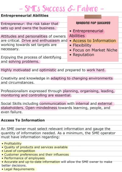 Cover page of SME’S Success and Failure