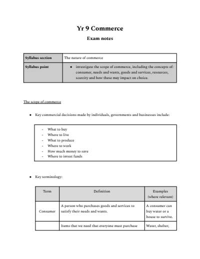 Cover page of Year 9 Commerce Notes A+
