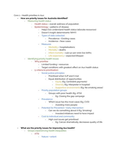 Cover page of PDH - Core 1: Health Priorities In Australia syllabus notarised