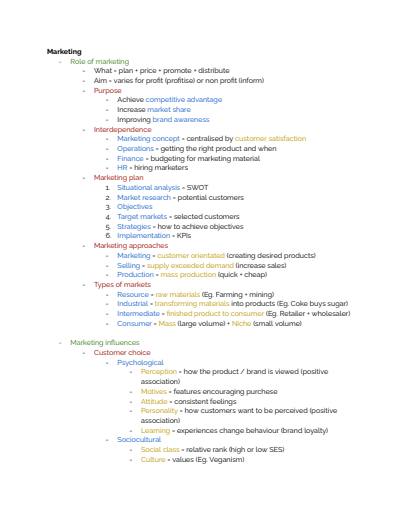Cover page of Business - Marketing syllabus notarised