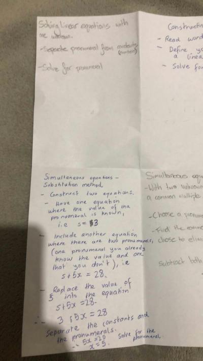 Cover page of Algebra notes