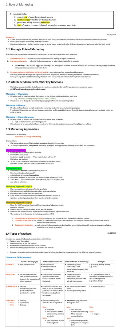 Cover page of HSC Business Studies Marketing Notes