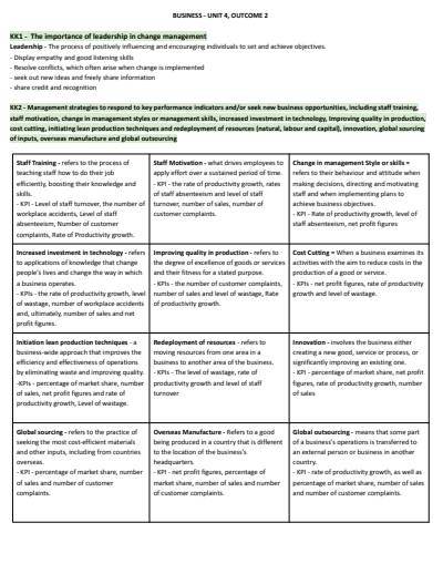 Cover page of BUSINESS - IMPLEMENTING CHANGE  (U4AOS2)