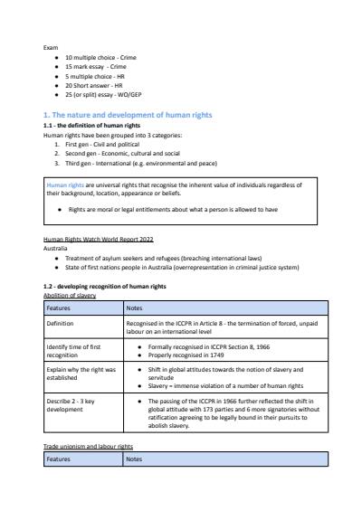 Cover page of BAND 6 Legal Studies: Human Rights (COMPLETE NOTES)