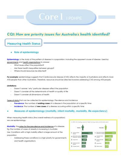 Cover page of CORE 1 Health Priorities in Australia - EXTENSIVE & HIGHLY RELEVANT NOTES - 2023 - RANK 1