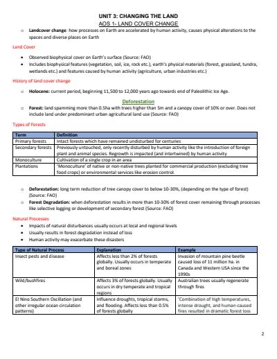 Cover page of VCE Geography Unit 3&4 Notes - New Study Design