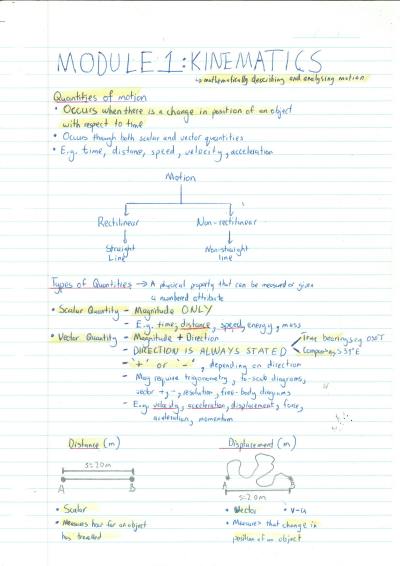 Cover page of MOD 1 PHYSICS NOTES - 95 PHYSICS STUDENT
