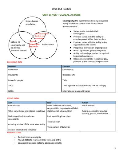 Cover page of VCE Unit 3&4 Global Politics Notes