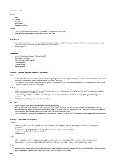 Cover page of English Advanced - The Crucible ESSAY PLAN