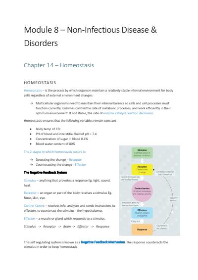 Cover page of Band 6 Biology Notes - Module 8 - Non-Infectious Disease & Disorders