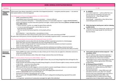 Cover page of HSC BAND 6 LEGAL STUDIES NOTES - CRIME SCAFFOLD FOR 15 MARKERS