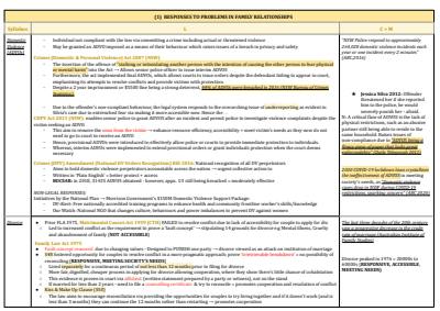 Cover page of HSC BAND 6 LEGAL STUDIES NOTES - FAMILY SCAFFOLD FOR 25 MARKERS