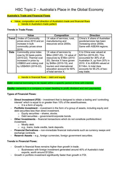 Cover page of Economics: HSC Topic 2 - Australia's Place in the Global Economy