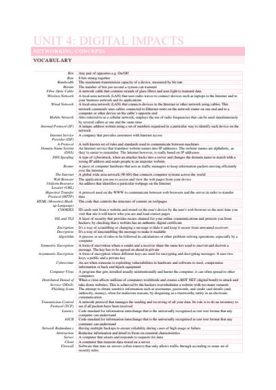 Cover page of Digital Solutions QCE Notes