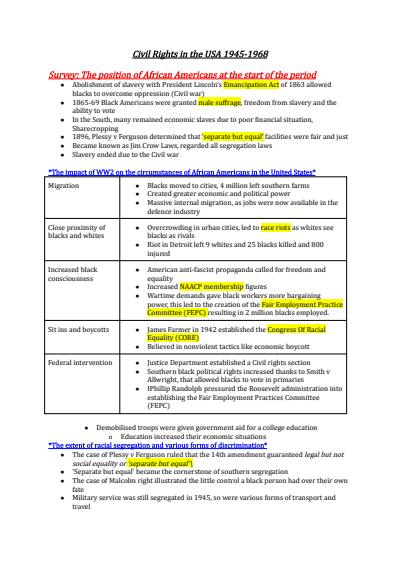 Cover page of Year 12 Modern History Full Module Study Notes PART 1 