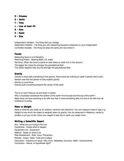 Cover page of Science basic practical knowlegde