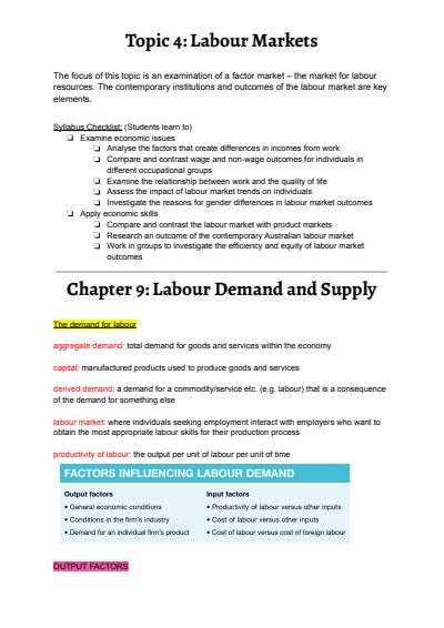 Cover page of Topic 4 - Labour Markets - Comprehensive Band 6 Notes