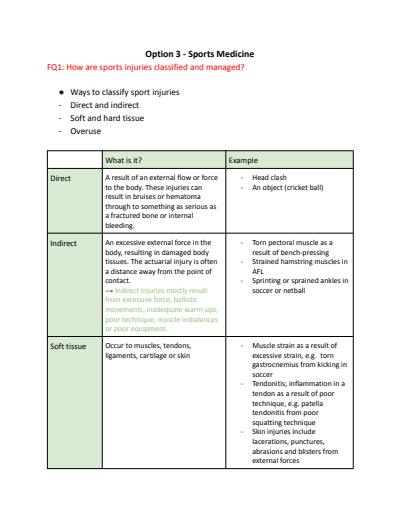 Cover page of PDHPE: Option 3, Sports Medicine 