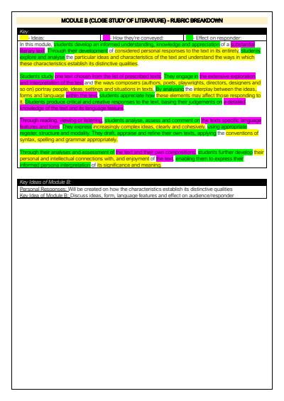 Cover page of Module B - Close Study of Literature 