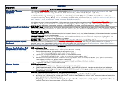 Cover page of Business Studies - Case Study
