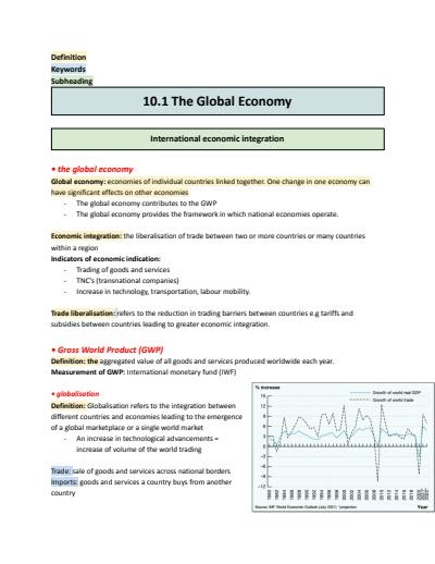 Cover page of Economies HSC Summarised notes BAND 6